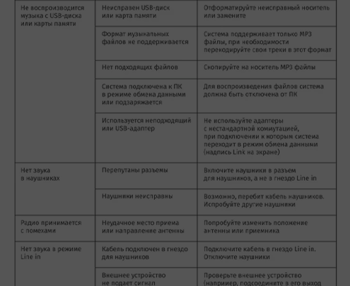 Интсрукция Perfeo